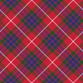 Fraser tartan seamless pattern diagonal fabric texture