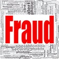 Fraud word cloud Royalty Free Stock Photo
