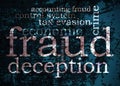 Fraud word cloud