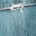 Frayed jeans texture for background Royalty Free Stock Photo