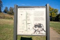 Sign and information about the Battle of Fredericksburg - US Civil War - Sunken Road