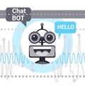 Free Chat Bot Says Hello, Robot Virtual Assistance Element Of Website Or Mobile Applications, Artificial Intelligence