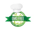 Free genetically modifies plants sign