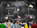 Free Product Shopping Retail Sale Market Concept Royalty Free Stock Photo