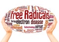 Free radicals word cloud hand sphere concept