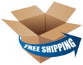 Free shipping Royalty Free Stock Photo