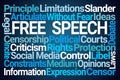 Free Speech Word Cloud Royalty Free Stock Photo