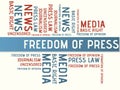 FREEDOM OF PRESS - word cloud