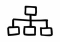 Organogram freehand illustration