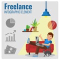 Freelance Infographic Elements. Working People Royalty Free Stock Photo