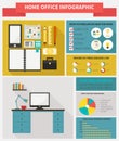 Freelance infographic Royalty Free Stock Photo