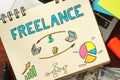 Freelance