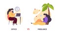 Freelance vs office work. Woman with laptop in diverce location vector concept Royalty Free Stock Photo