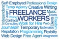 Freelance Workers Word Cloud