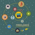 Freelance workflow concept. Set of flat icons