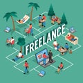 Freelancer Isometric Flowchart