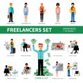 Freelancers Set With Advantages of Work Royalty Free Stock Photo