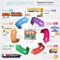 Freight Transport Infographics