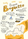 French baguette recipe. Cooking dough Ingredients for bread. Infographic set. Hand drawn sketch. Vector cartoon