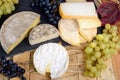 French cheeses with grapes