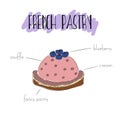 French pastry