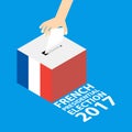 French Presidential Election 2017