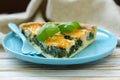 French quiches pie