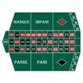 French roulette table Royalty Free Stock Photo