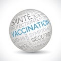 French vaccination theme sphere