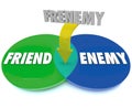 Frenemy Venn Digram Friend Becomes Enemy