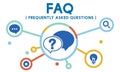 Frequently Asked Questions Solution concept Royalty Free Stock Photo