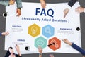 Frequently Asked Questions Solution concept Royalty Free Stock Photo