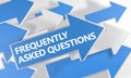 Frequently Asked Questions Royalty Free Stock Photo