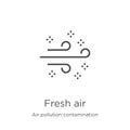 fresh air icon vector from air pollution contamination collection. Thin line fresh air outline icon vector illustration. Outline,
