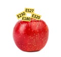 Fresh apple with E numbers isolated. Harmful food additives