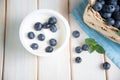 Fresh blueberries in basket on kitchen table