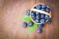 Fresh blueberry in basket Top view blueberries fruit and green leaf on wooden table background