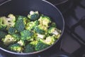 Fresh broccoli in a pot on stove