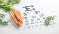 Fresh carrots as a source of vitamin A placed on the eye test chart