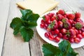 Fresh cherries and red ripe strawberries on a white plate Royalty Free Stock Photo