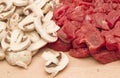 Fresh chopped beef steak and mushrooms Royalty Free Stock Photo