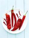 Fresh frozen chili pepper