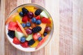 Fresh Fruit Bowl on Wood Cutting Board