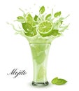 Fresh fruit drink splash. Whole and sliced lime and green mint  in a fresh mojito cocktail with splashes and drops isolated on Royalty Free Stock Photo