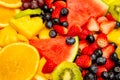 Fresh fruits background, Healthy mix fruits consist of tropical fruit and assorted berry Royalty Free Stock Photo