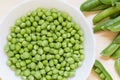 Fresh green peas in white plate on wooden table Royalty Free Stock Photo