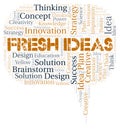 Fresh Ideas typography word cloud create with the text only. Royalty Free Stock Photo