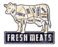 Fresh Meats Beef Cuts Sign Vintage Grunge Retro Butcher Shop