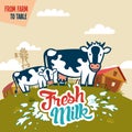 Fresh milk from farm to table