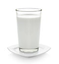 Fresh milk in the glass on white background Royalty Free Stock Photo